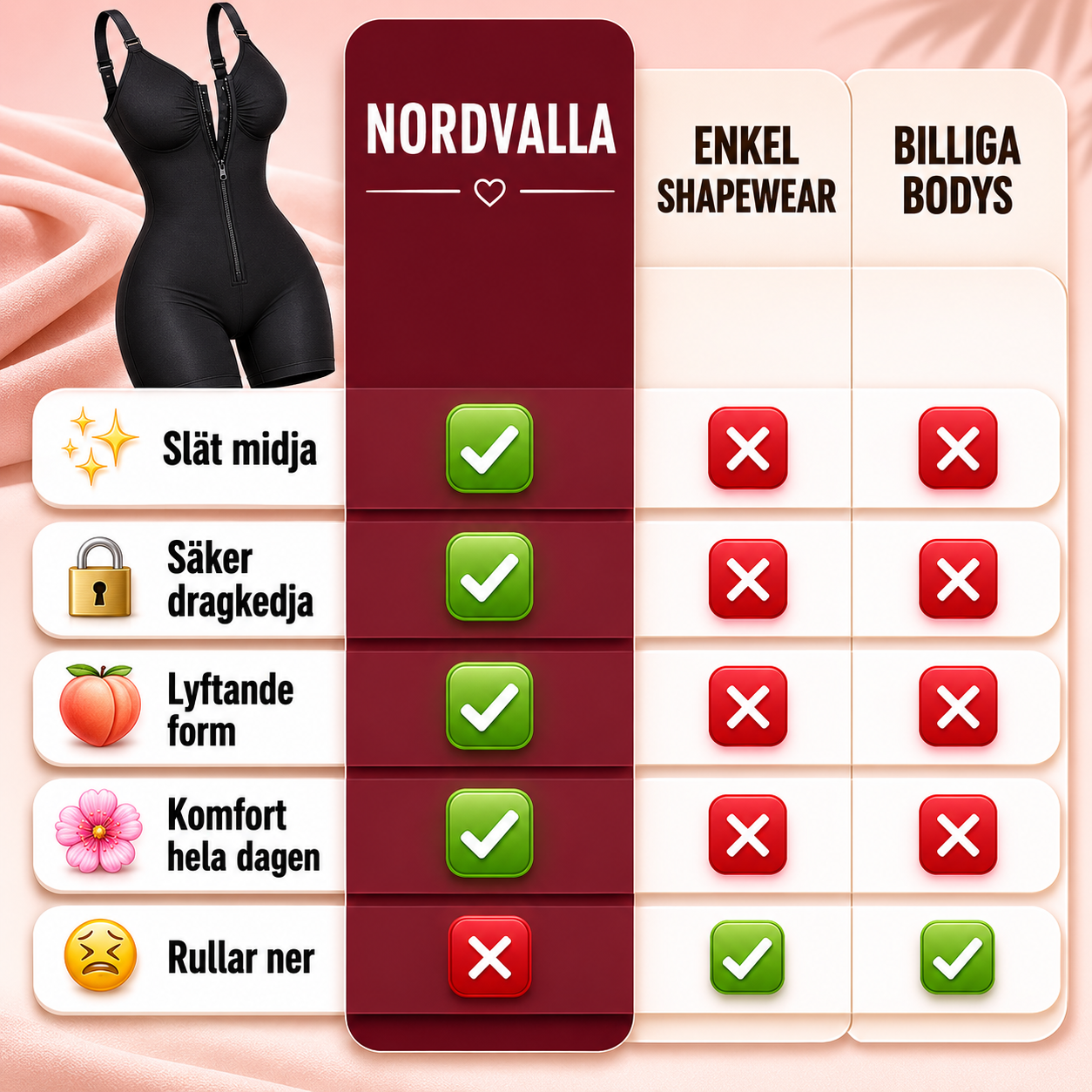 Nordvalla Shapewear Bodysuit